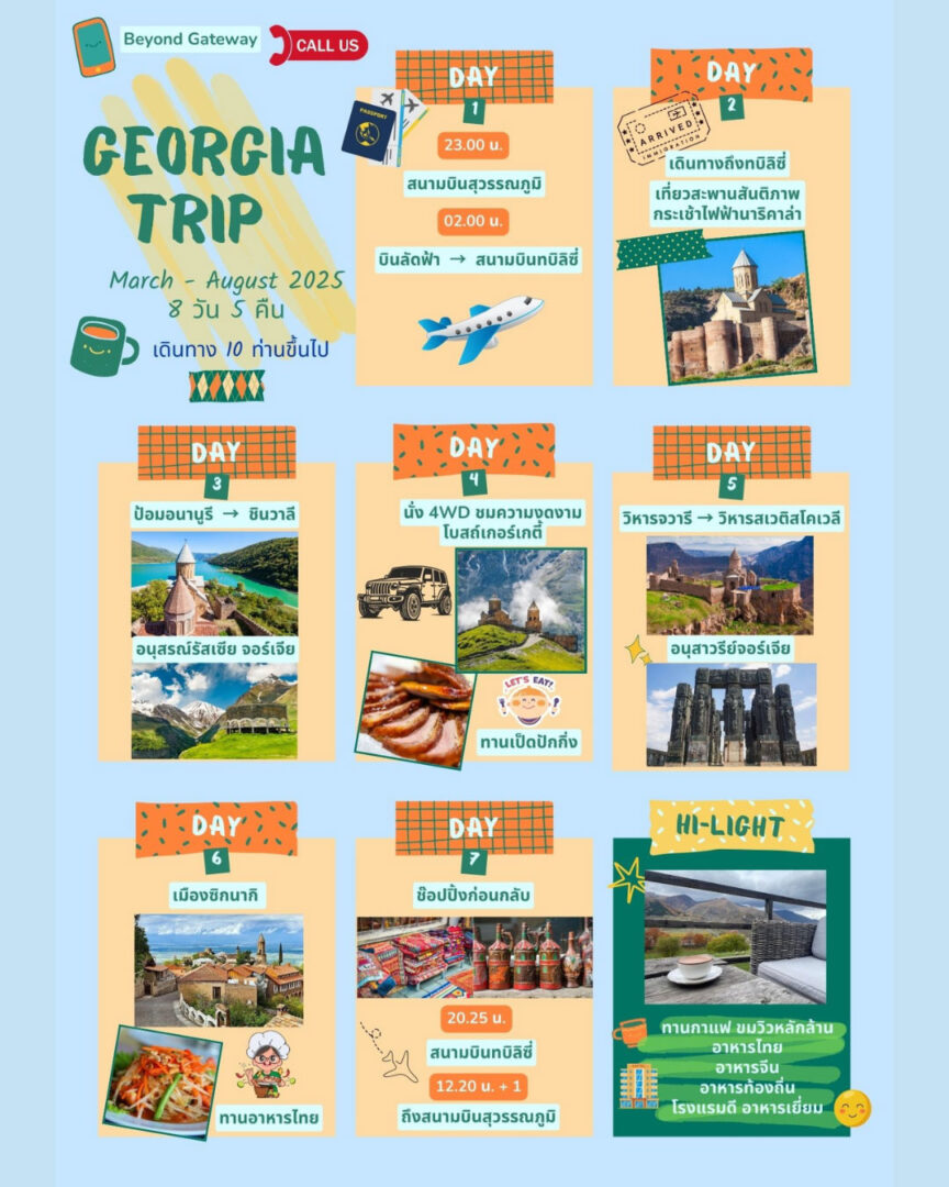 A colorful travel itinerary showcasing a multi-day tour of Georgia's top attractions.
